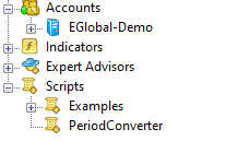 PeriodConverter