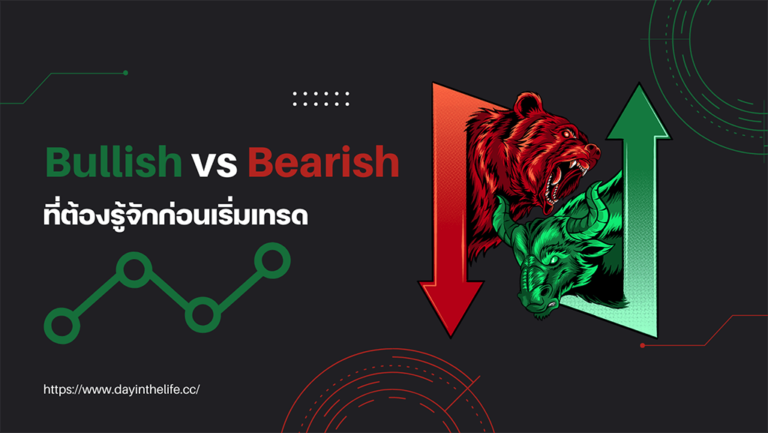 Bullish vs Bearish