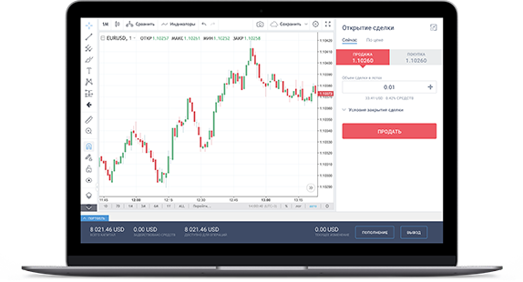 บัญชี Forex