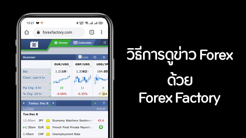 forexfactory